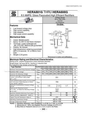 HERA805G