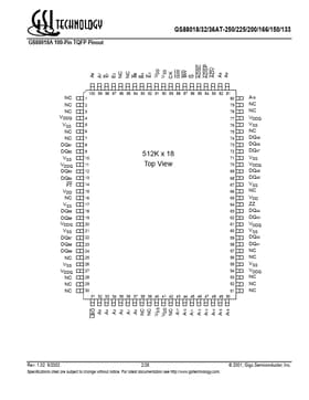 GS88032AT-150I