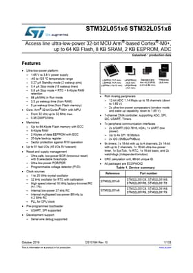 STM32L051K8