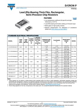 CRCW1210-P