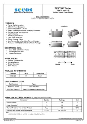 BZX784C11