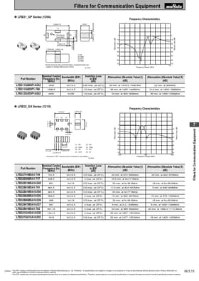 LFB32836MSA1-747