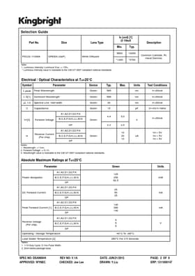 PSC23-11GWA