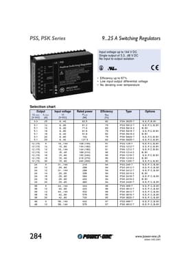 PSS2412-7