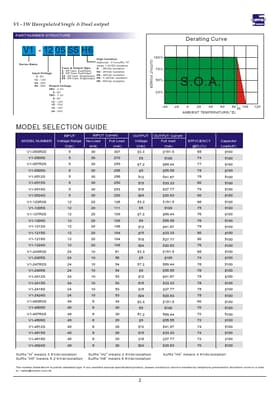 V1-2415DS