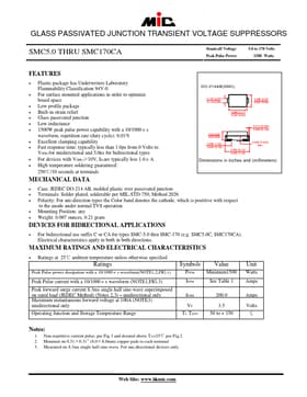 SMC36A