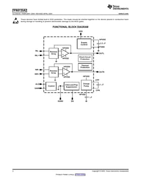 TPA6135A2