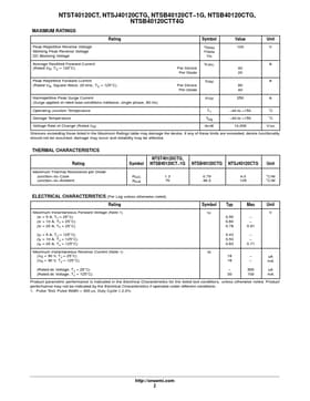 NTSB40120CT-1G