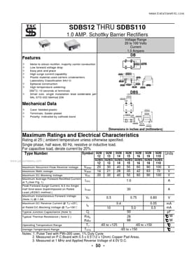 SDBS16