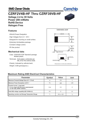 CZRF9V1B-HF