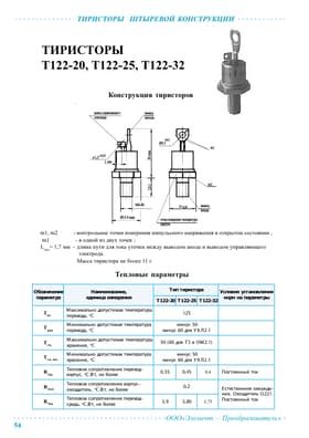 T122-32