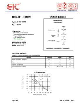 RD3.3F