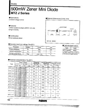 MTZJ11