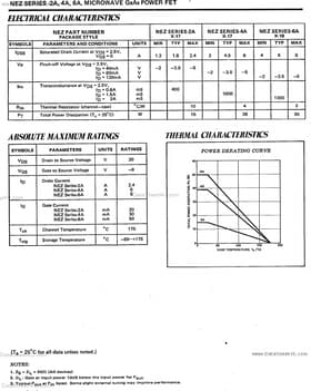 NEZ1414-6A