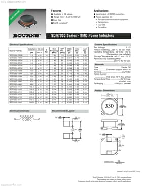 SDR7030