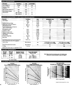 EOMZ-240D15