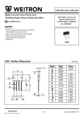 GBL410