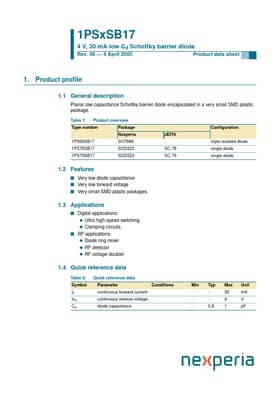 1PS66SB17