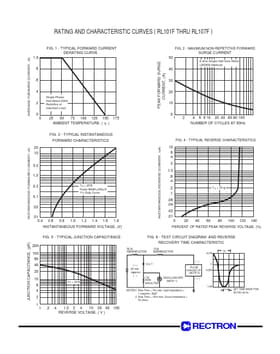 RL102F