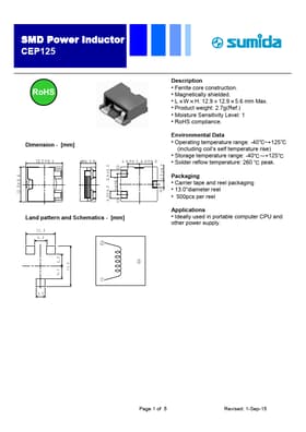 CEP125