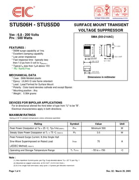 STUS582