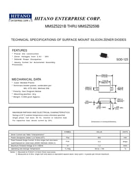 MMSZ5231B