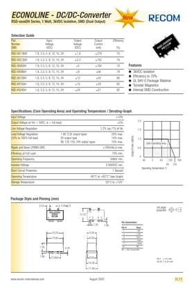 RSD-153.3DH