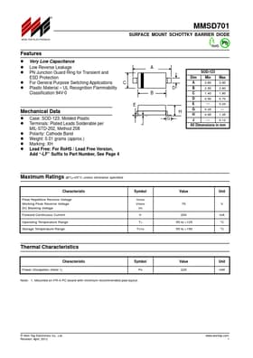 MMSD701