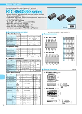 RTC-8583