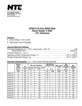 NTE5144A