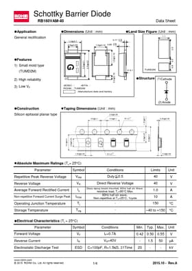 RB160VAM-40