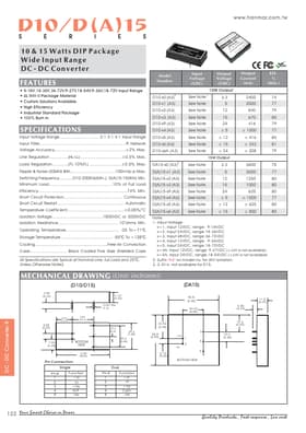 D15-31