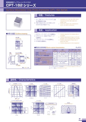 CPT-182