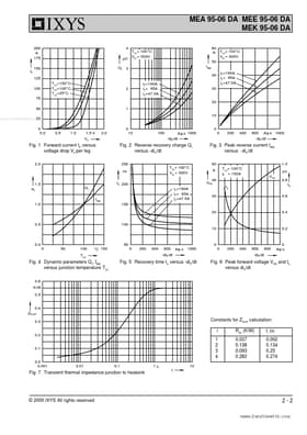 MEA95-06DA