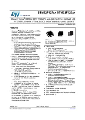 STM32F429NI