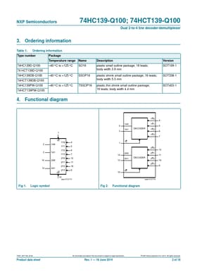 74HCT139-Q100