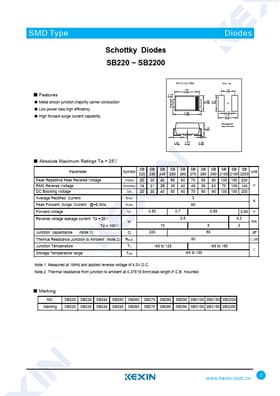 SB250