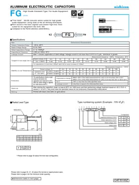 UFG1C471MPM