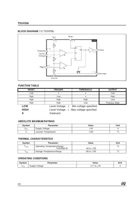 TS3V556