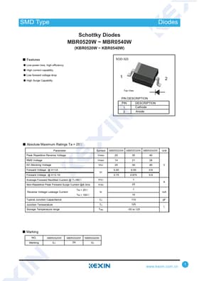 MBR0540E