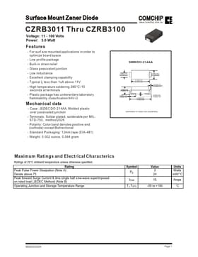 CZRB3014