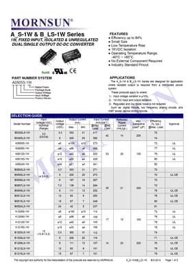 B0515LS-1W