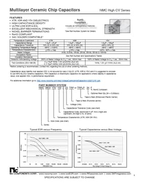 NMC1812Y5V155Z16TRPLPF