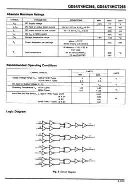 GD54HCT266