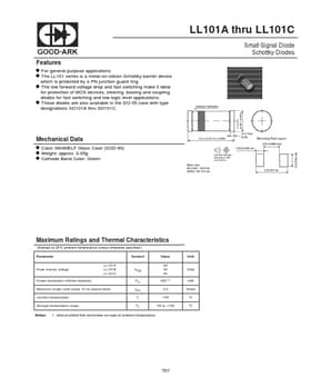 LL101C