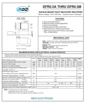 DFR0.5A