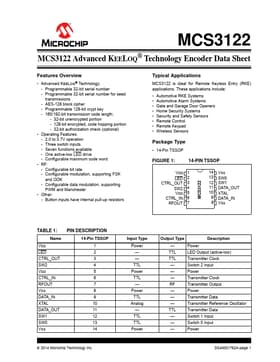 MCS3122