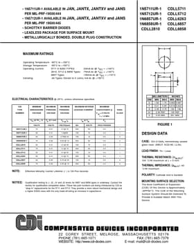 CDLL2810