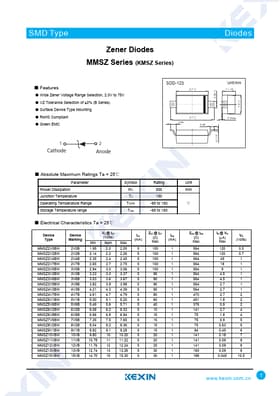 MMSZ2V7BW