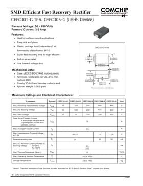 CEFC304-G